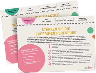 Die Rückseite zeigt die Umsetzung plus Materialaufwand, Anleitung und pädagogischen Hintergrund