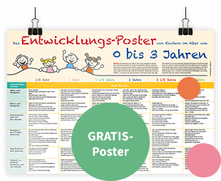 GRATIS-Geschenk Nr. 5: Das Poster Entwicklungs-Poster von Kindern im Alter von 0 bis 3 Jahren